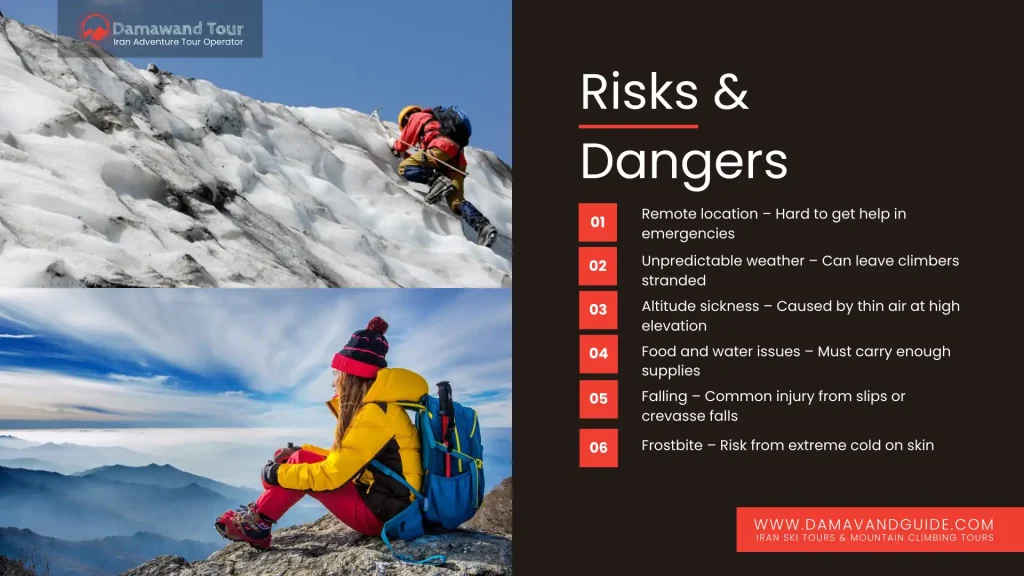 Mount Damavand Climbing Risks & Dangers