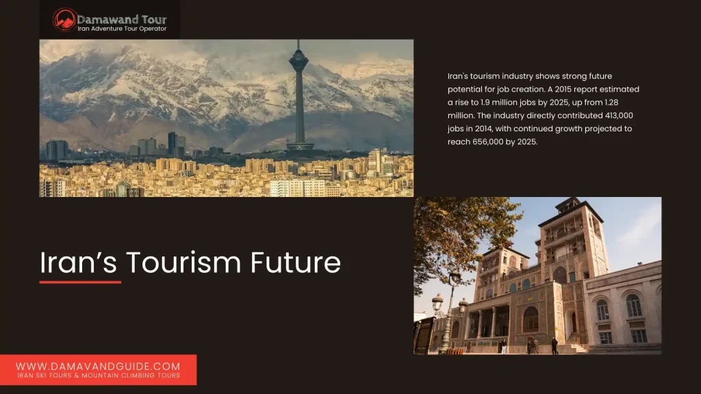 Milestones in Iran's Modern Tourism- iran tourism future