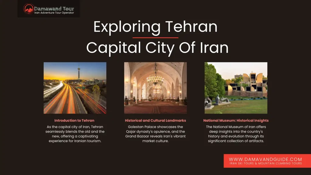 Exploring Tehran: Capital City Of Iran
