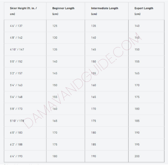 best skis sizing chart