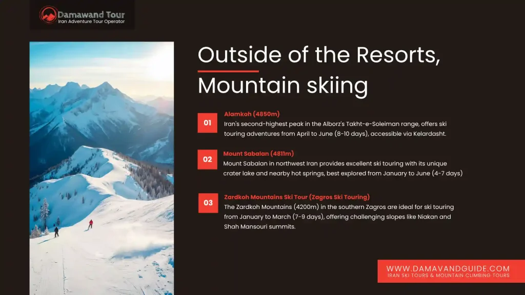 Outside of the Resorts, Mountain skiing-zardkooh-alamkoh
