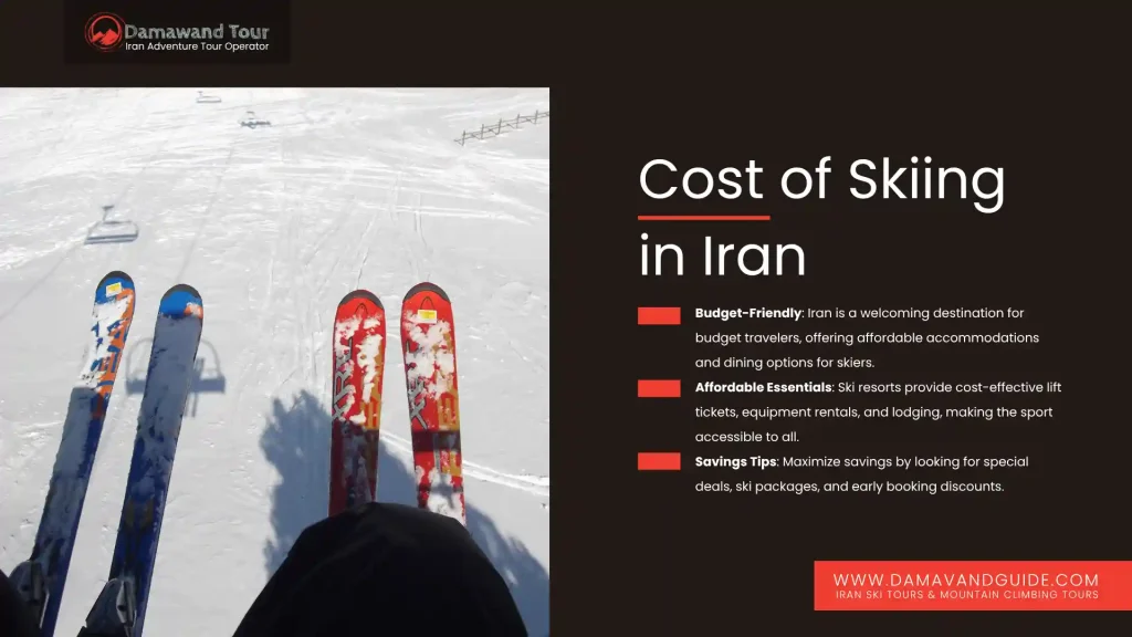 Cost of Skiing in Iran
