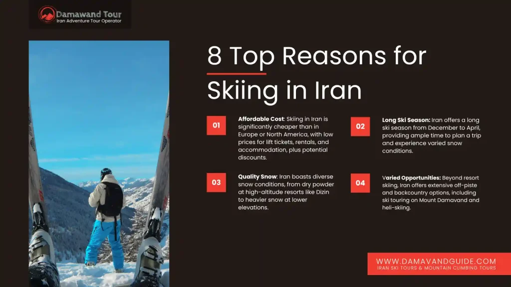 8 Top Reasons for Skiing in Iran
