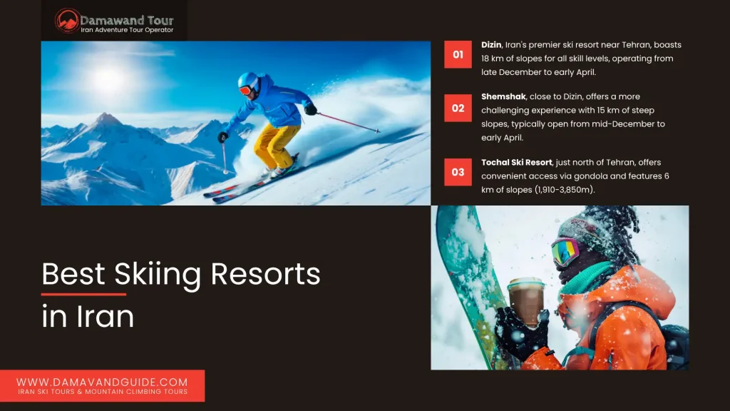 Best Skiing Resorts in Iran