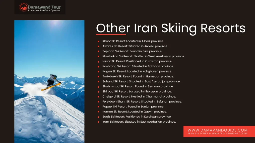 Iran Skiing Resorts
